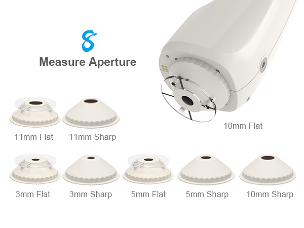 四、Wide Measurement Range Full Morphology + Multi-Scenario Adaptation.jpg